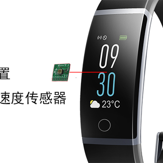 2026年小米手环9与其他智能手环对比评测：谁是你的运动伴侣？(图1)